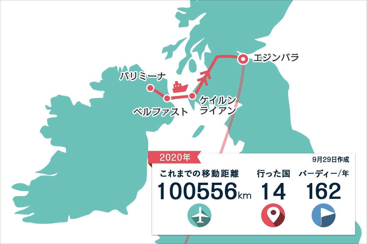 2020年 ASIスコットランドオープン 事前 川村昌弘マップ