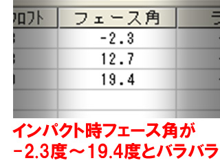 長浦さんフェース角 