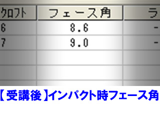 長浦さんﾌｪｰｽ角受講後 