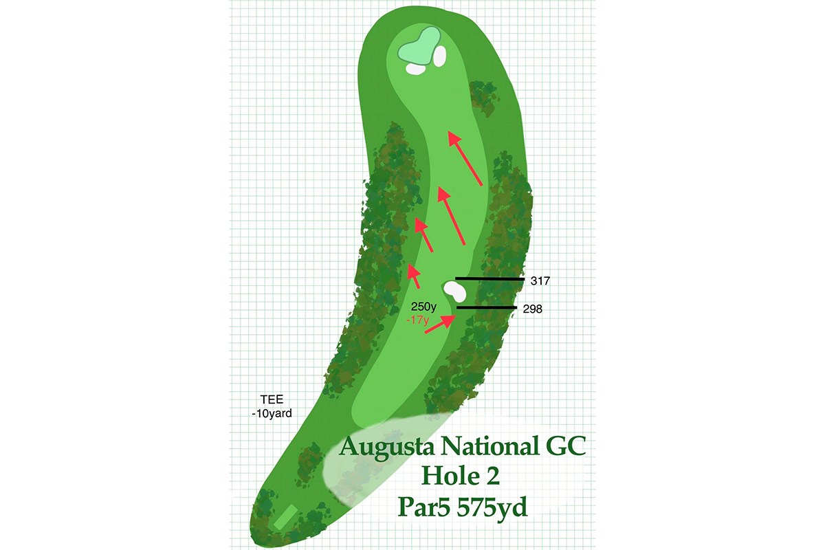 2021年 マスターズ 事前 オーガスタナショナルGC2番ホール