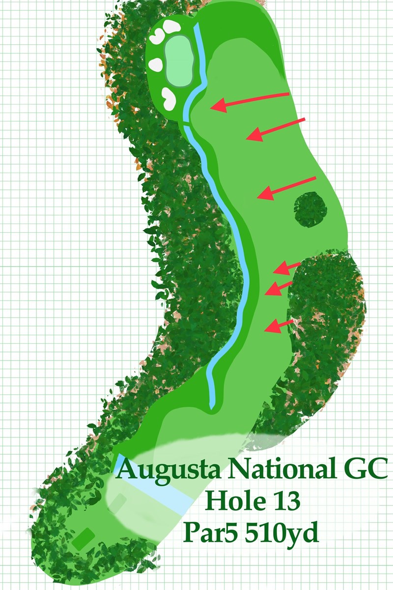 2021年 マスターズ 事前 オーガスタナショナルGC13番ホール