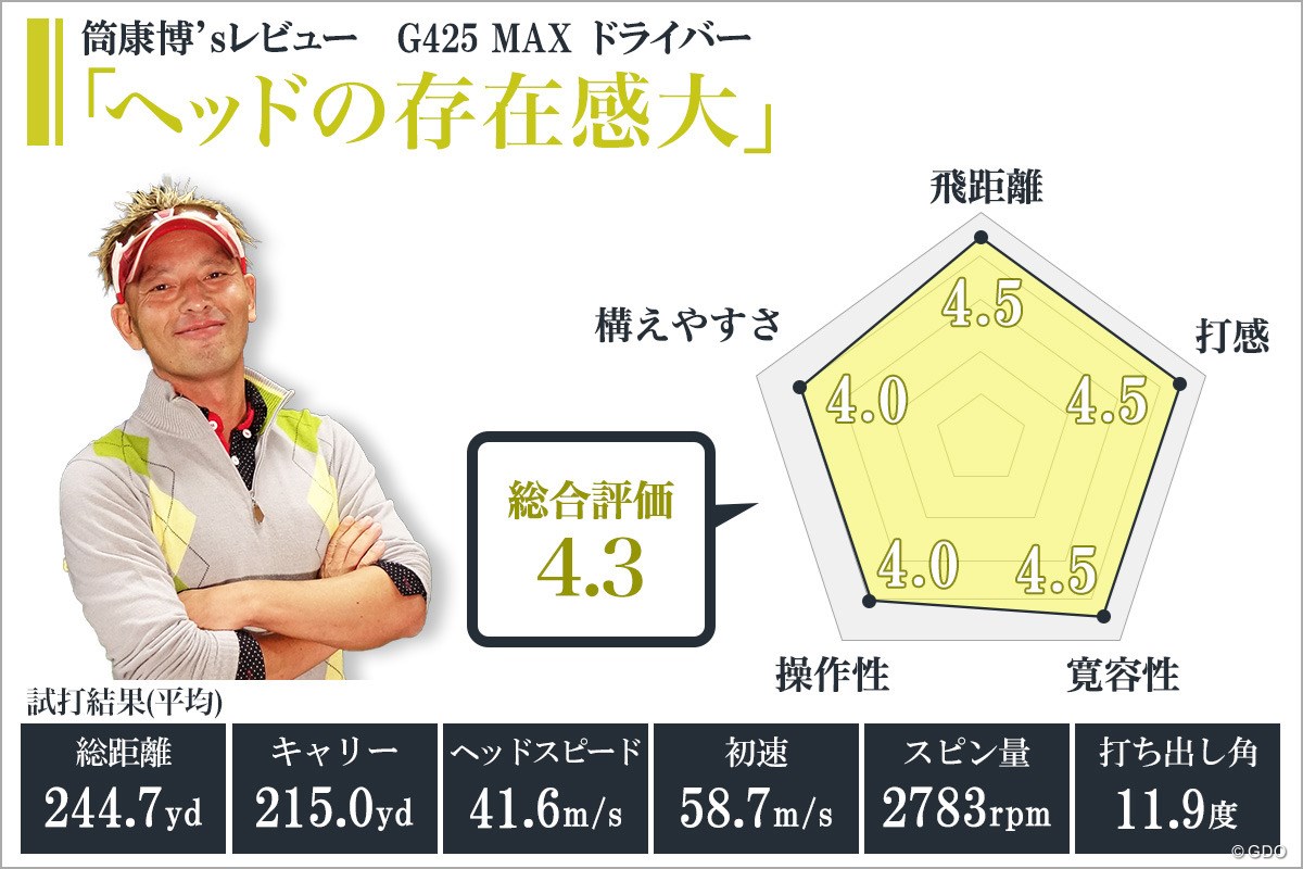 G425 MAX ドライバーを筒康博が試打「ヘッドの存在感大」