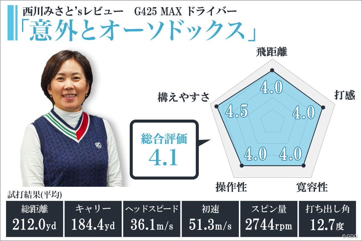 G425 MAX ドライバーを西川みさとが試打「意外とオーソドックス」