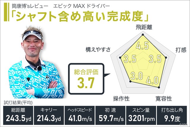 エピック MAX ドライバーを筒康博が試打「シャフト含め高い完成度」 