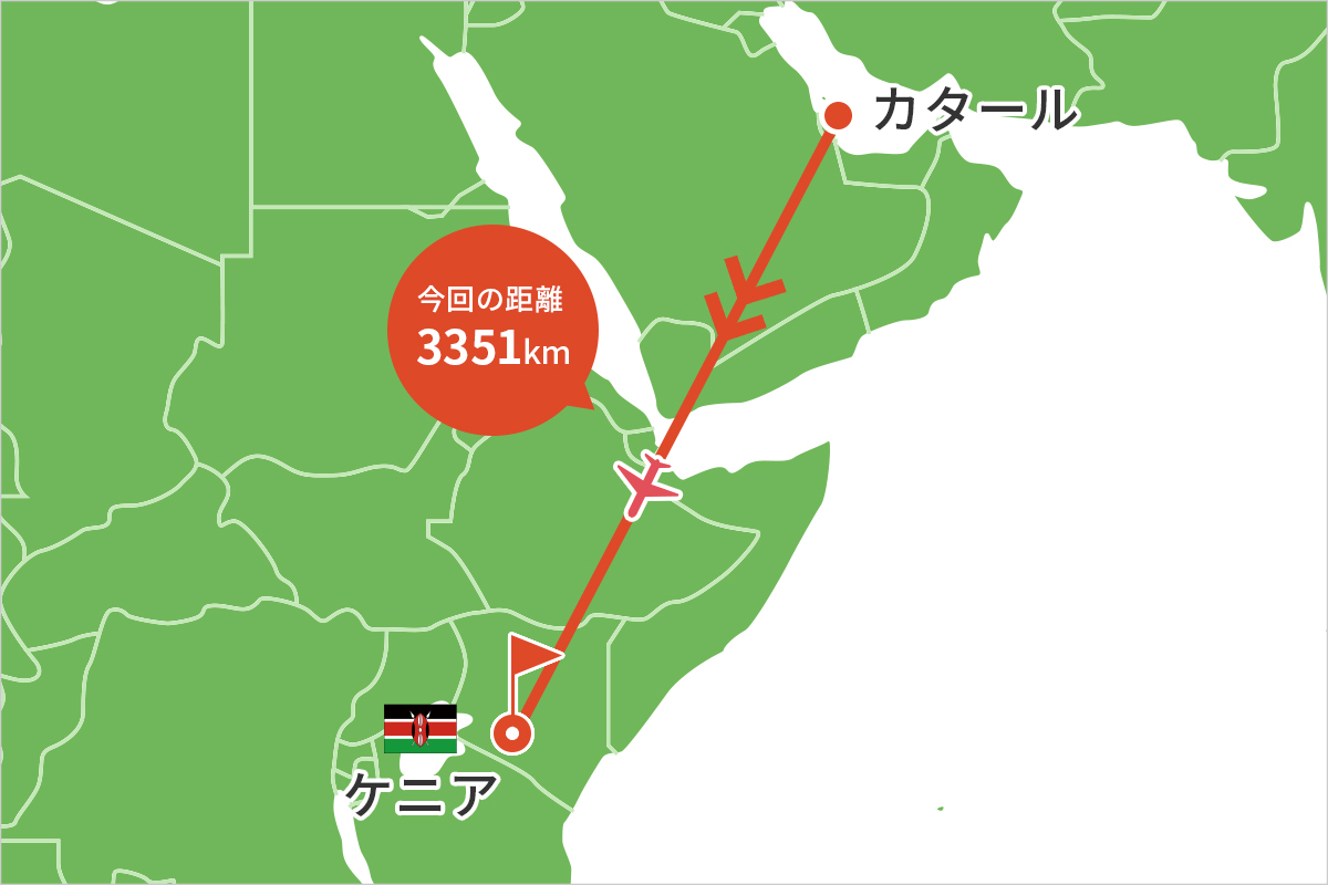 ケニア 閉鎖の危機にあるケニアの診療所を存続し１万人の患者を救いたい（宮田久也（NPOチャイルドドクター・ジャパン） 2015/08/31