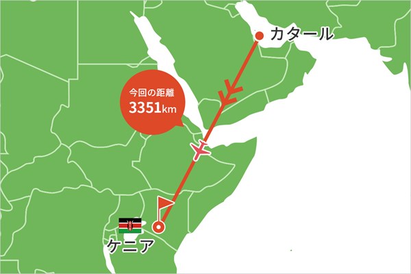 2021年 ケニアオープン 事前 川村昌弘マップ カタールからは直行便でアフリカのケニアへ