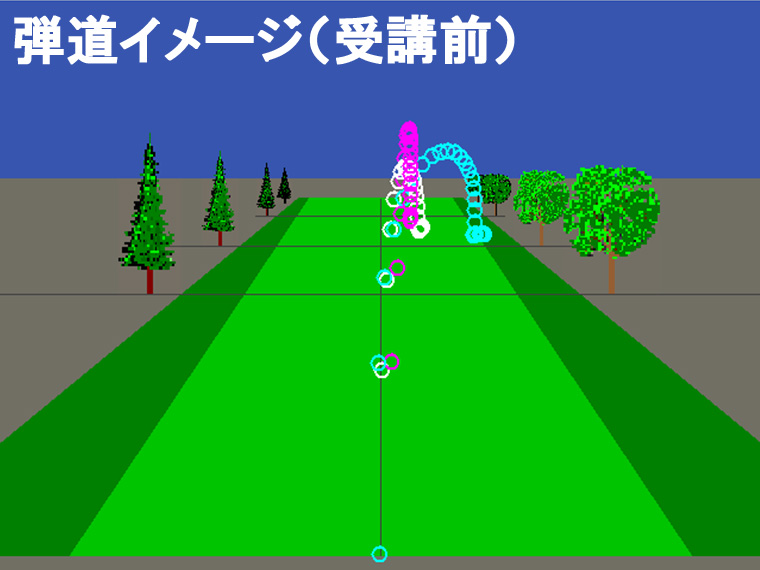 今岡さん弾道イメージ受講前 