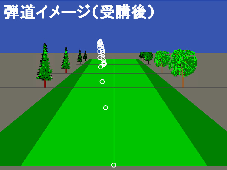 今岡さん弾道イメージ受講後 