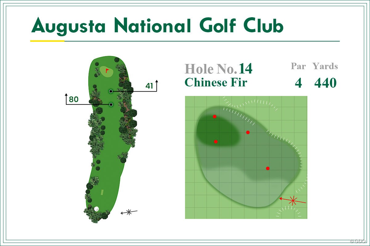 2021年 マスターズ 事前 オーガスタナショナルGC14番ホール