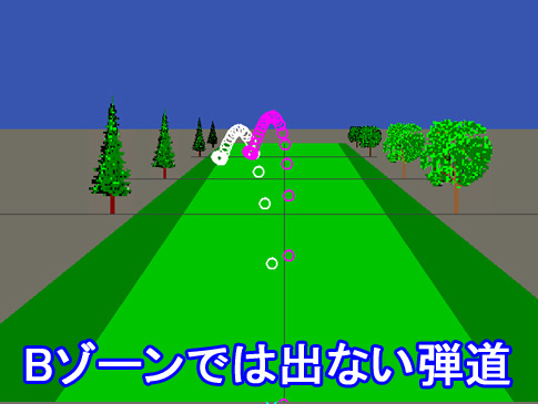 Bゾーン以外弾道 