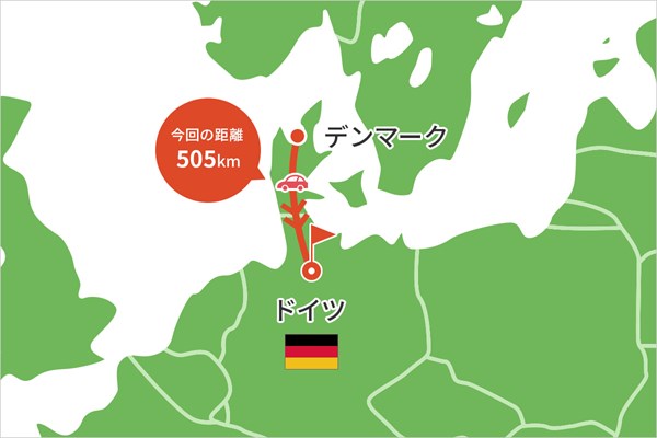2021年 ポルシェ ヨーロピアンオープン 事前 川村昌弘マップ デンマークからは陸路でドイツに入りました