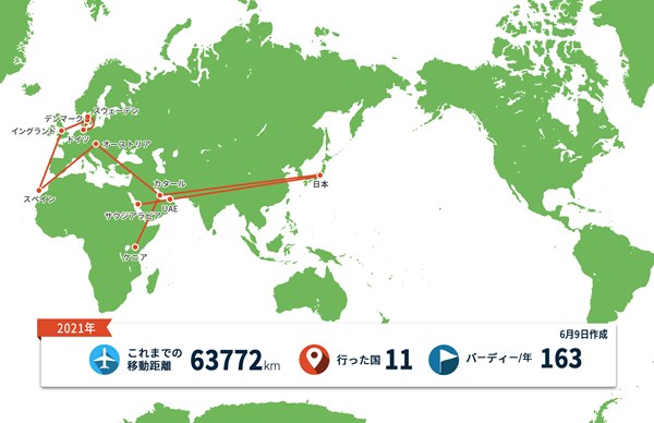 2021年 スカンジナビア・ミックス Hosted by ヘンリック＆アニカ 事前 川村昌弘マップ 欧州での車旅も世界地図にするとわずかな距離？