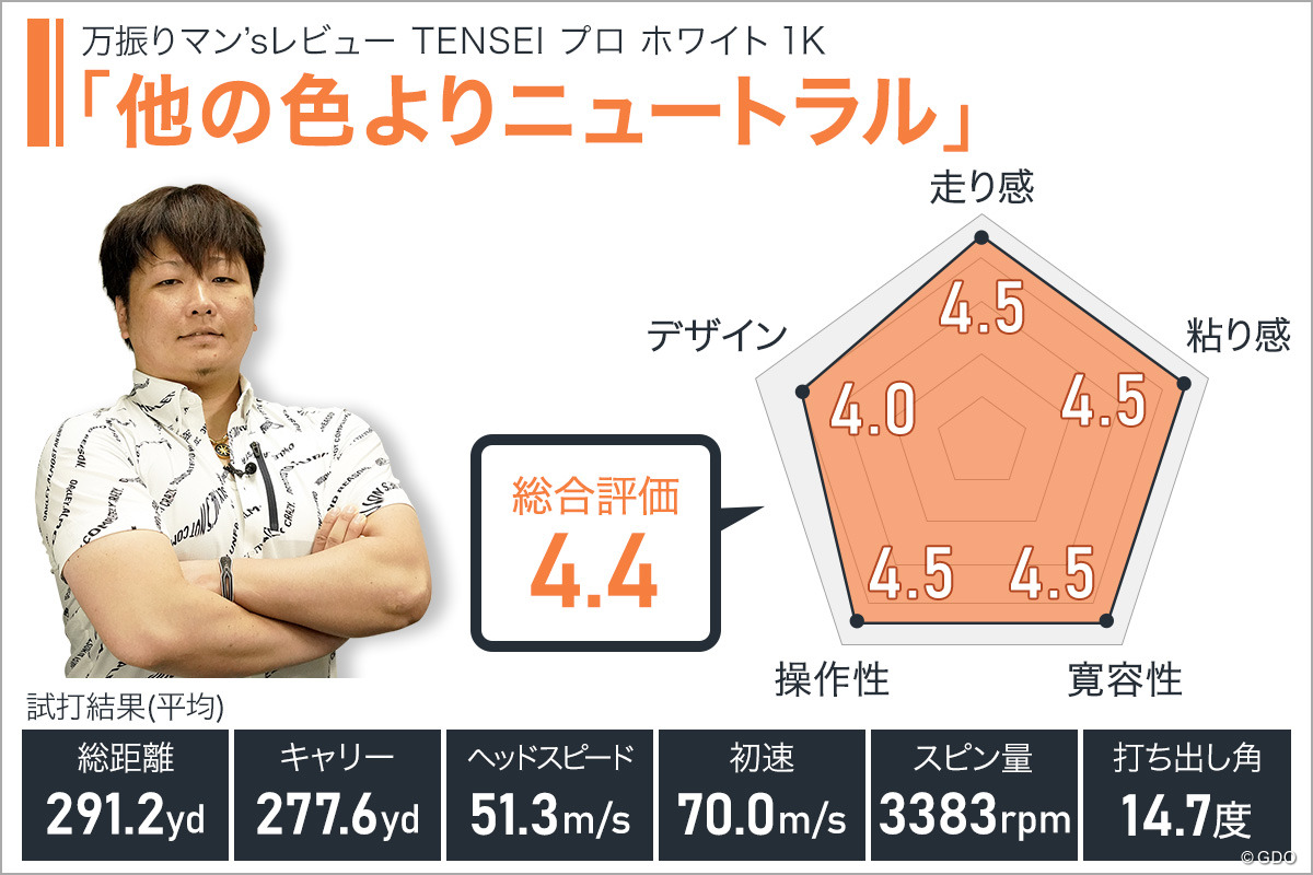 三菱ケミカル TENSEI プロ ホワイト 1Kの試打レビュー 口コミ・評判