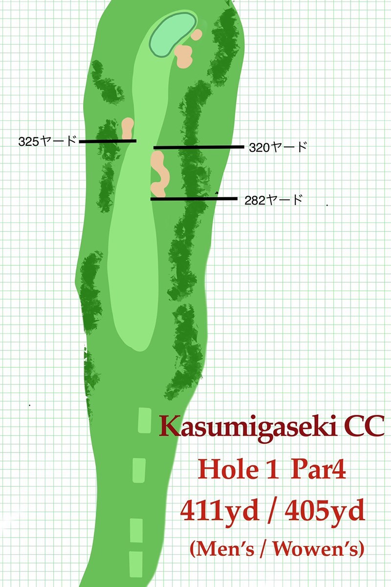 2021年 東京五輪 事前 霞ヶ関CC1番ホール