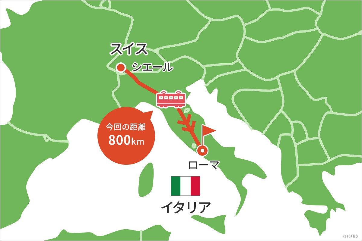 2021年 イタリアオープン 事前 川村昌弘マップ