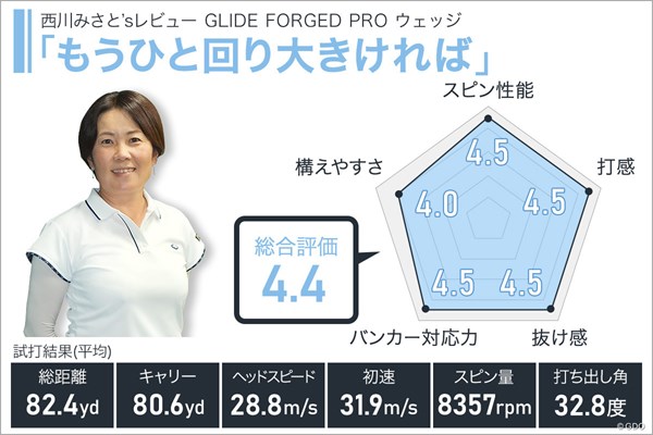 GLIDE FORGED PRO ウェッジを西川みさとが試打「もうひと回り大きければ」 