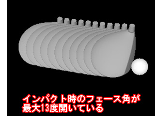 中里さんフェース角 