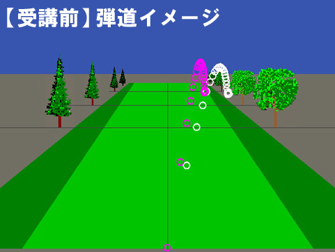 弾道イメージ受講前 