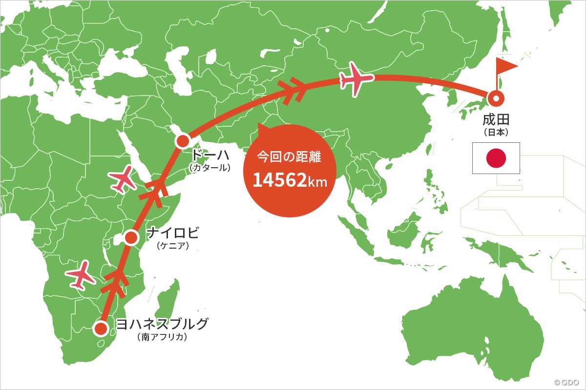 2022年 ヨハネスブルグオープン 川村昌弘マップ