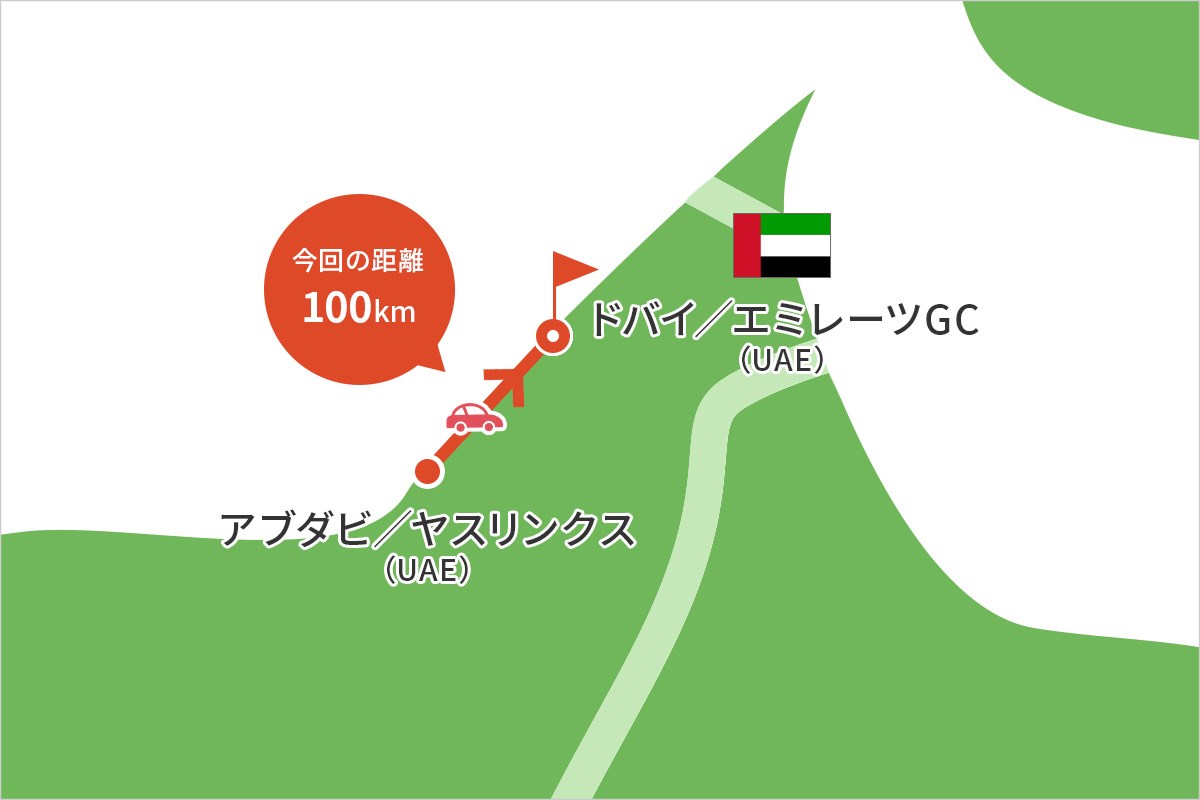 2022年 Slync.io ドバイ デザートクラシック 事前 川村昌弘マップ
