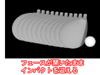 初心者ヘッドの動き 