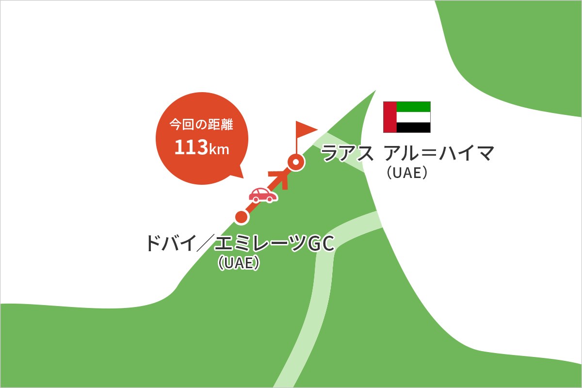 2022年 ラアス・アル＝ハイマ選手権 by フェニックスキャピタル 事前 川村昌弘マップ