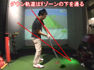 荒本さんVゾーン 