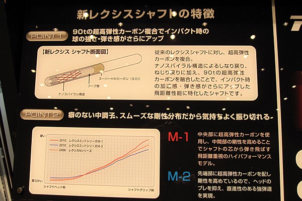 飛距離重視シャフト ヨネックス「レクシス」 NO.2