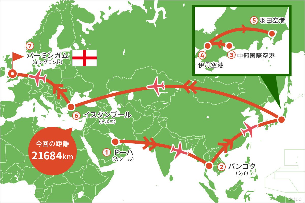 2022年 ベットフレッド英国マスターズ hosted by ダニー・ウィレット 事前 川村昌弘マップ