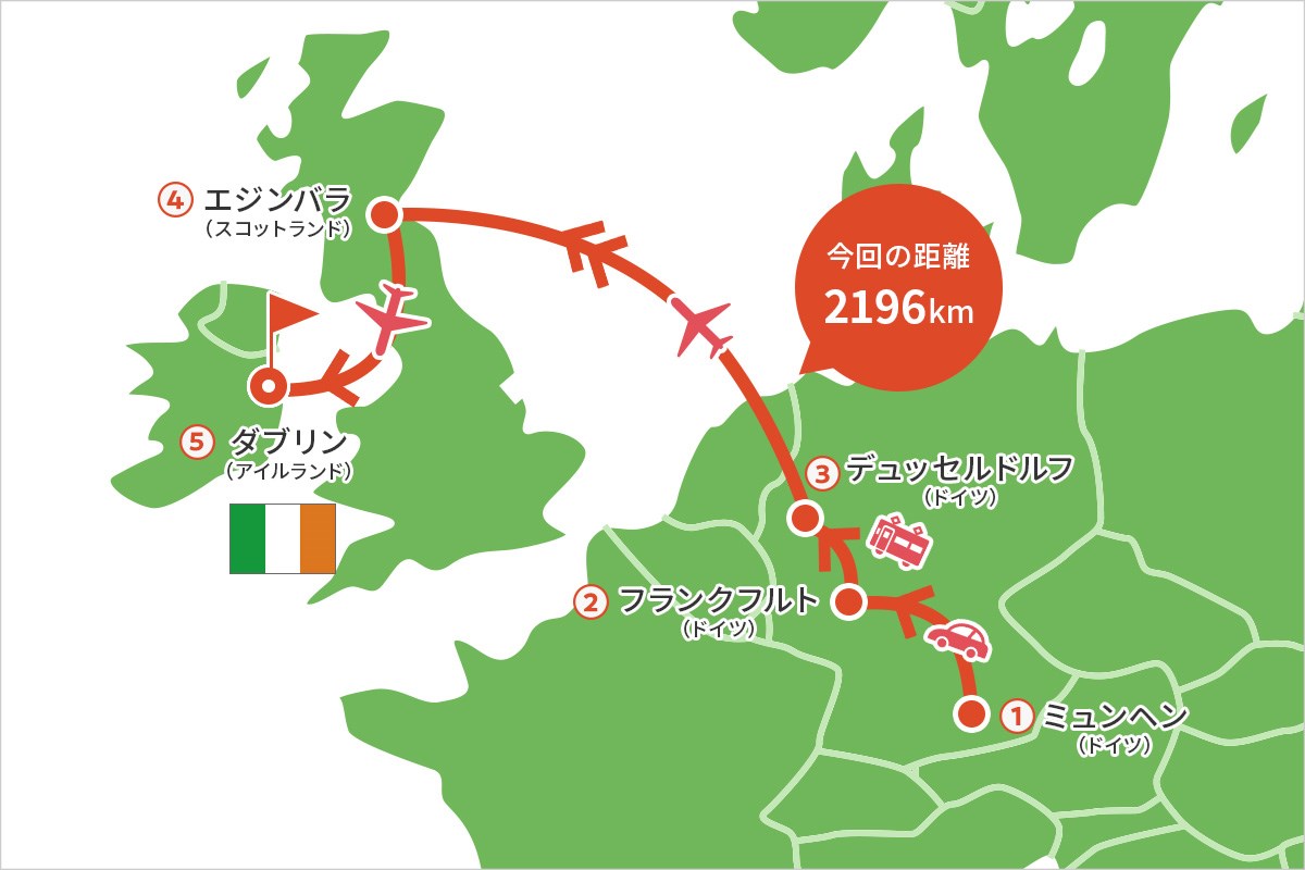 2022年 アイルランドオープン 事前 川村昌弘マップ