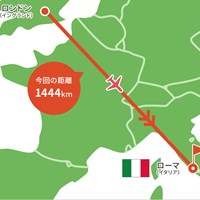 ロンドンからは直行便でローマに 2022年 DSオートモビルズ イタリアオープン 事前 川村昌弘マップ