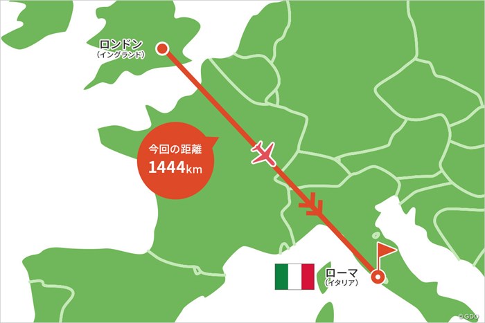 ロンドンからは直行便でローマに 2022年 DSオートモビルズ イタリアオープン 事前 川村昌弘マップ