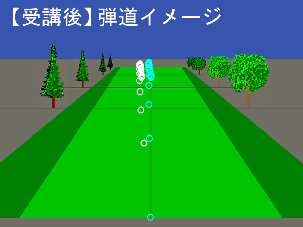 前田さん弾道受講後 