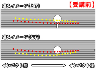前田さん弾道イメージ受講前 