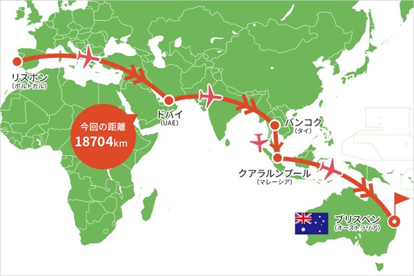 欧州から東南アジアを経由してオーストラリアへ