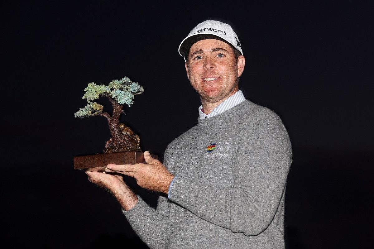 2022年 ファーマーズインシュランスオープン 最終日 ルーク・リスト