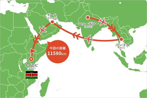 2023年 マジカル ケニアオープン 事前 川村昌弘マップ 欧州ツアーはアフリカでの連戦がはじまります
