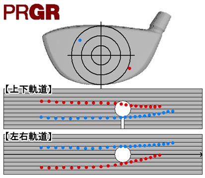 荒本さんヘッド軌道イメージ受講前 