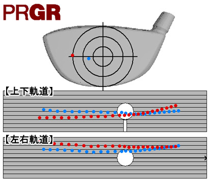 荒本さんヘッド軌道イメージ受講後 
