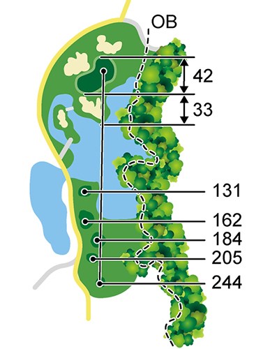 ロックヒルゴルフクラブレイク2番レイアウト図