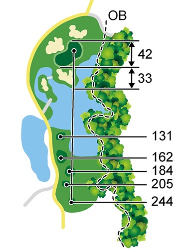 ロックヒルゴルフクラブレイク2番レイアウト図 ロックヒルゴルフクラブレイク2番レイアウト図（提供：ロックヒルGC）