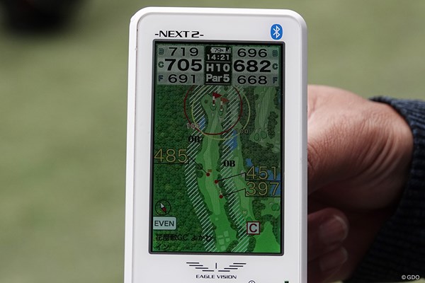 2023スタジオアリスイーグルビジョン GPS距離計も昨年から使用が認められている