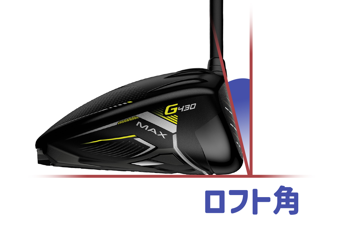 TaylorMade】SIM2MAXドライバー 1W 10.5°☆短尺+storksnapshots.com