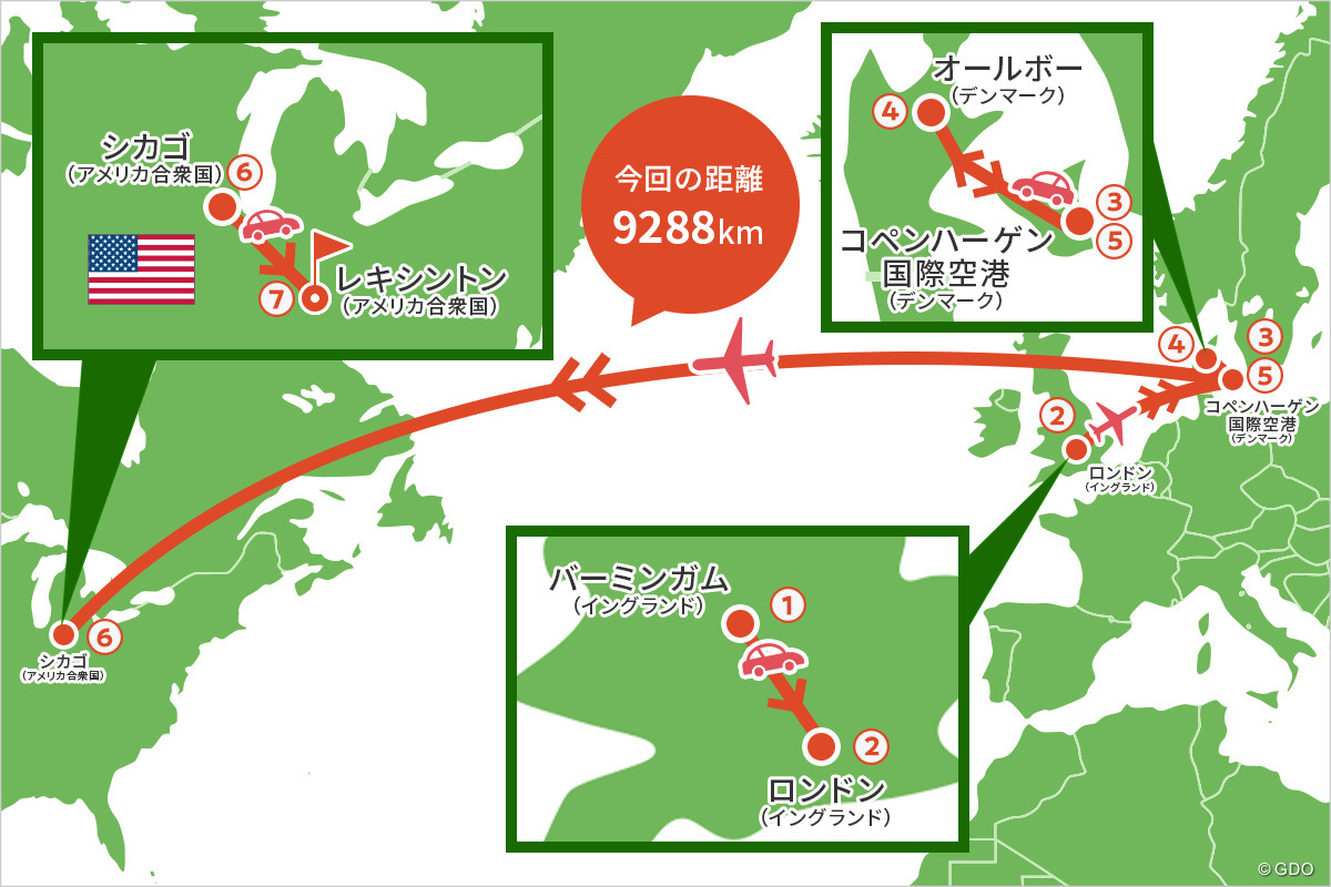 大西洋を渡って米国へ