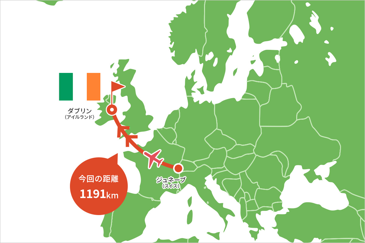 スイスからアイルランドへは直行便で