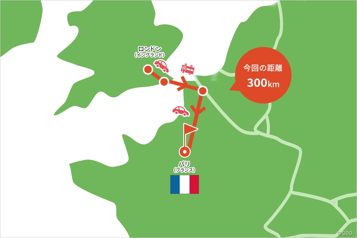 2023年 カズーオープンdeフランス 事前 川村昌弘