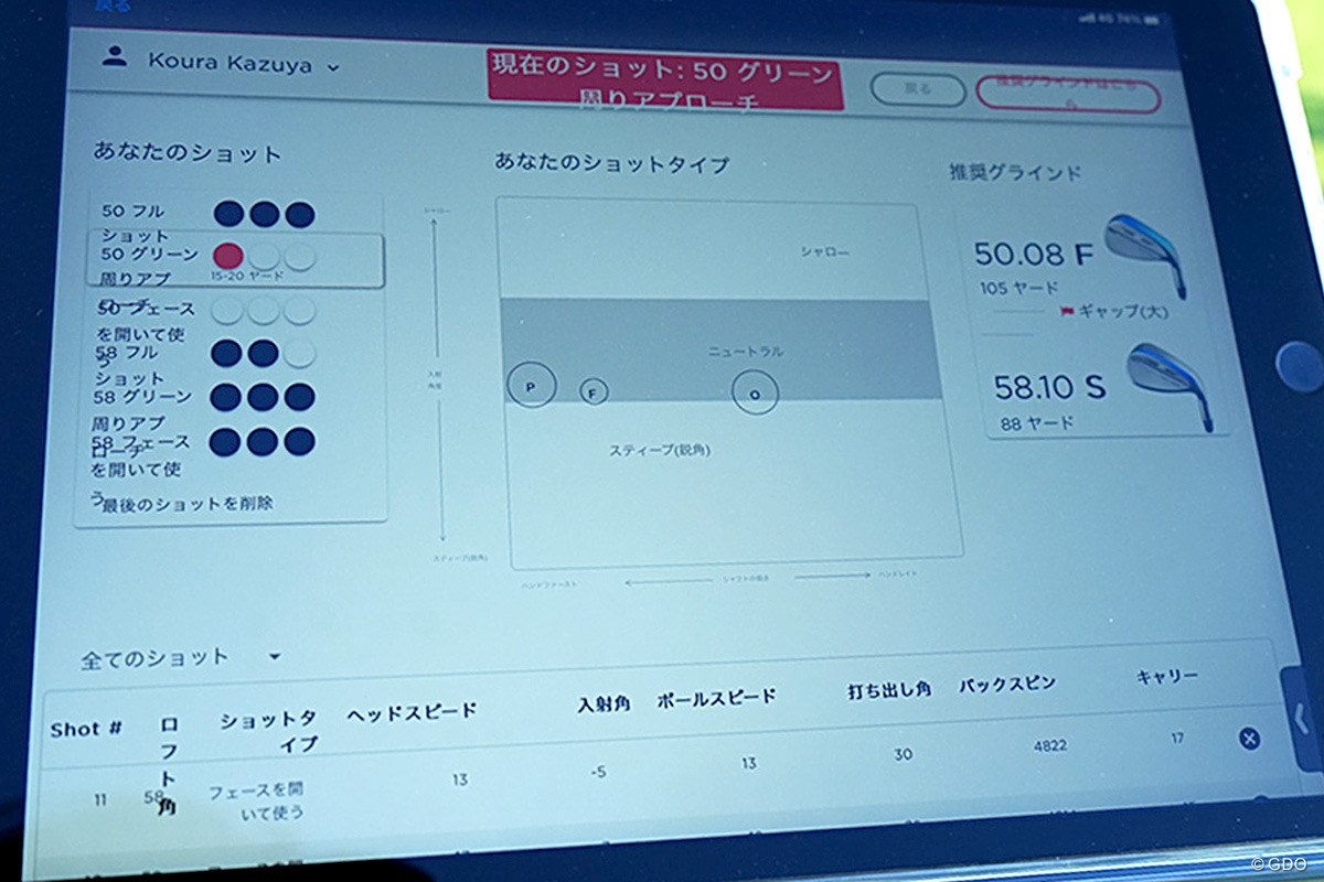 2023年 三井住友VISA太平洋マスターズ 事前 小浦和也