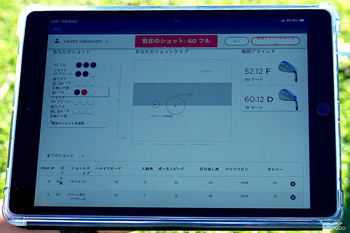 画面中央のグラフが入射角とシャフトの傾きを表す