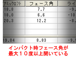 宮田さんﾌｪｰｽ角データ 