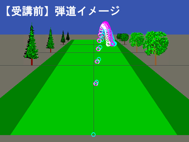 宮田さん弾道イメージ受講前 